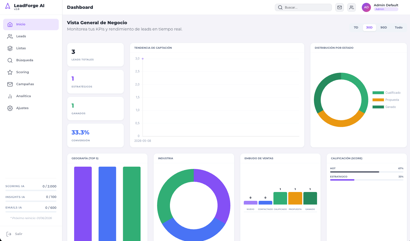 App de inteligencia artificial para gestión comercial