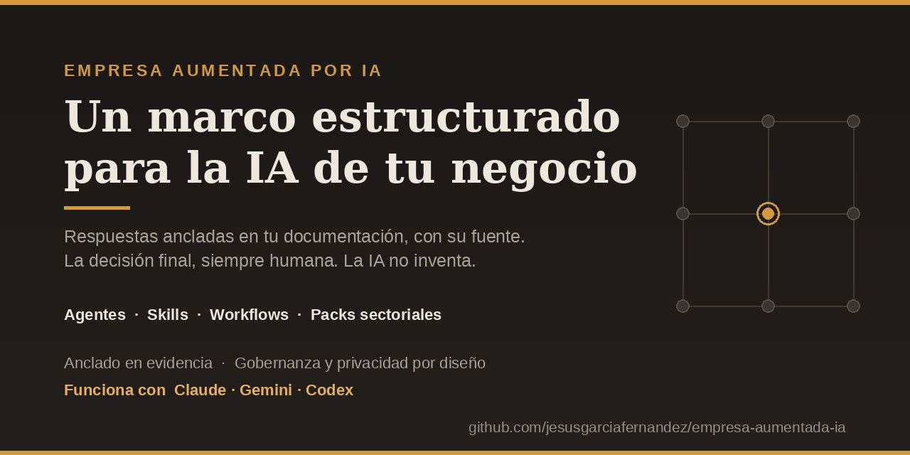 empresa aumentada por IA